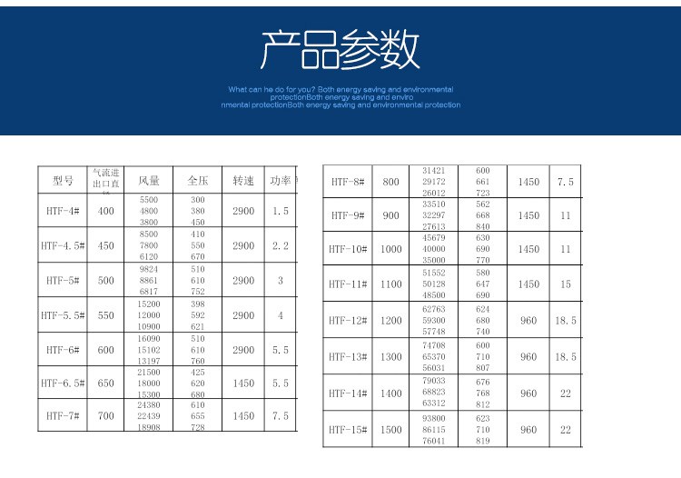 啟動高溫排煙風機的方法有哪些？