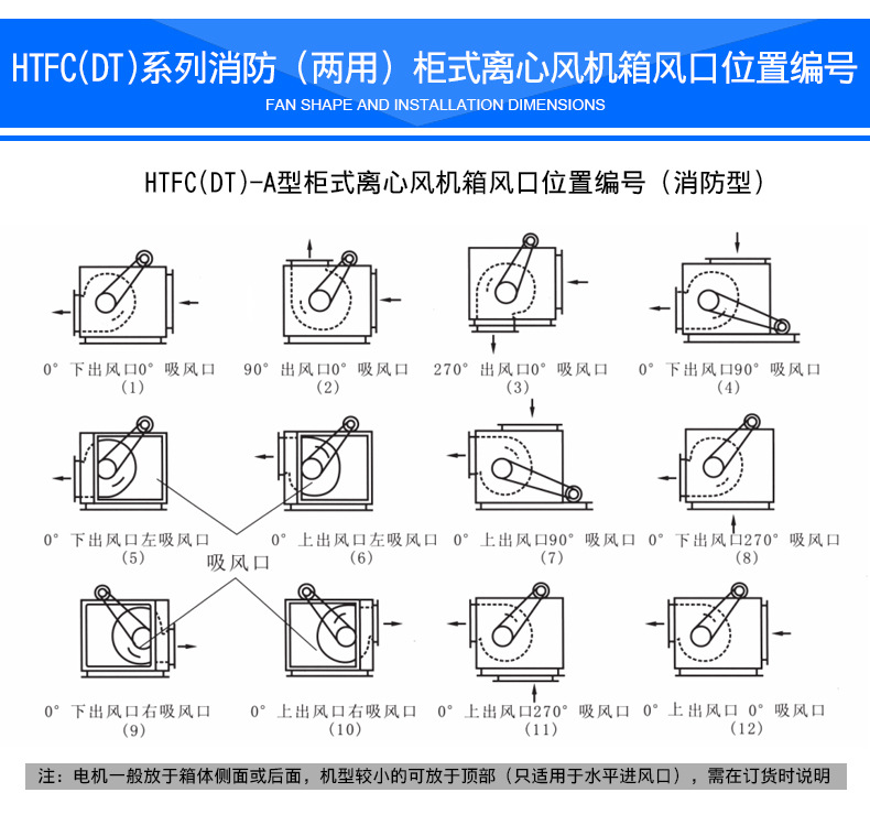 htfc離心箱式消防排煙風(fēng)機參數(shù)誤差