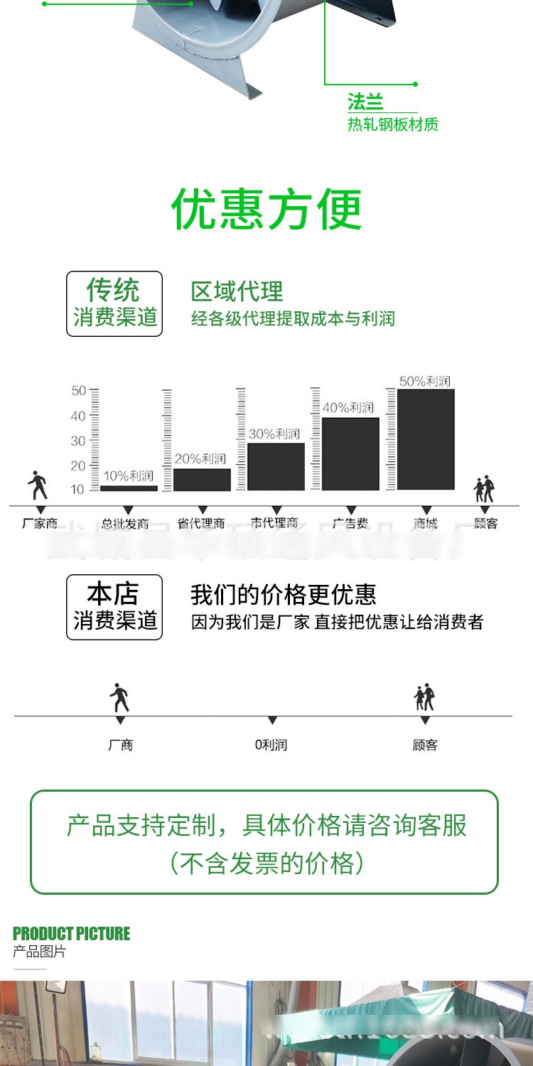 消防排煙風(fēng)機(jī)—排煙風(fēng)機(jī)需多長時(shí)間檢查及維護(hù)